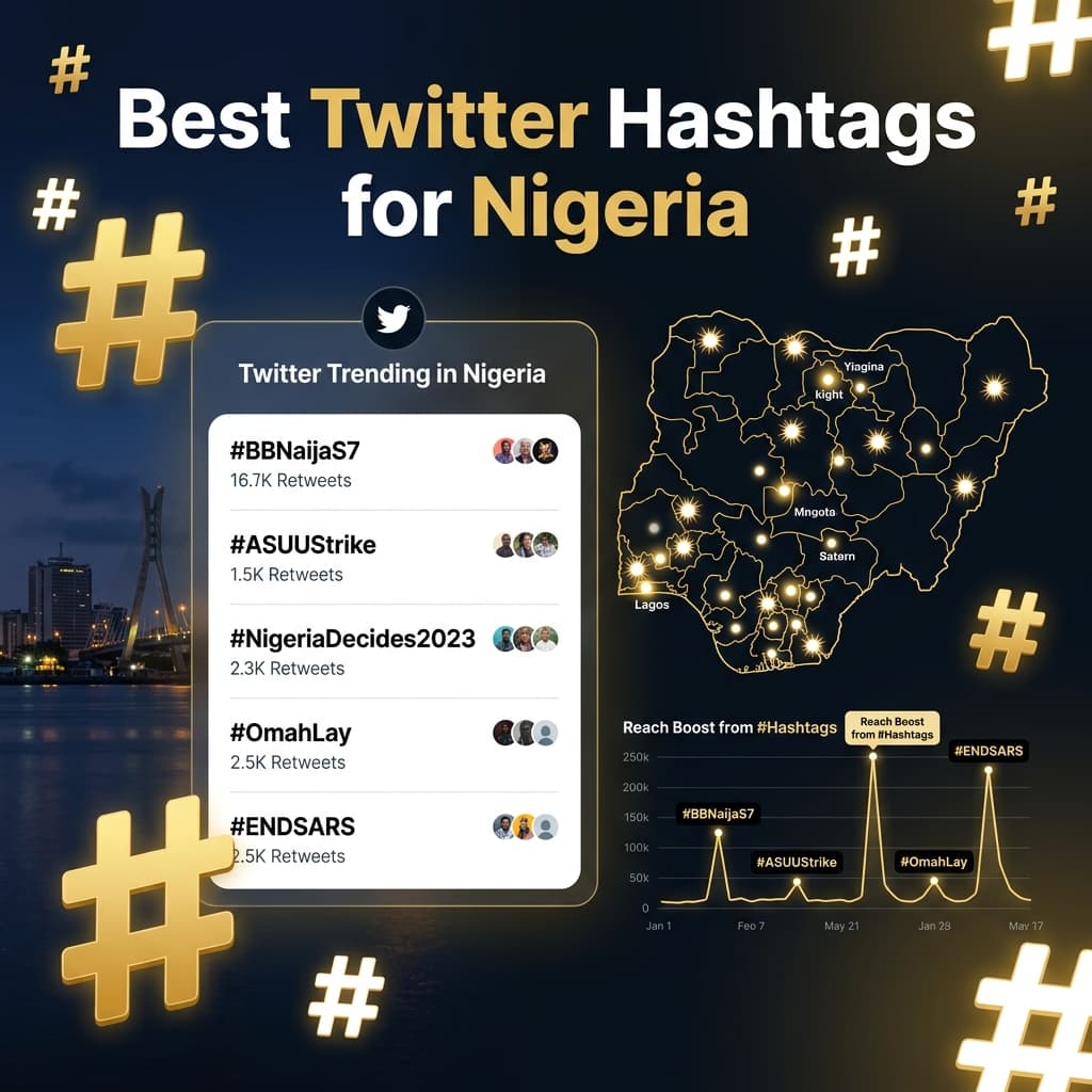 Trending Hashtags on Twitter Nigeria — Boost Your Reach 2026