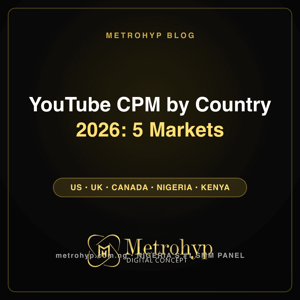 YouTube CPM by Country 2026: 5 Markets, Real Rates